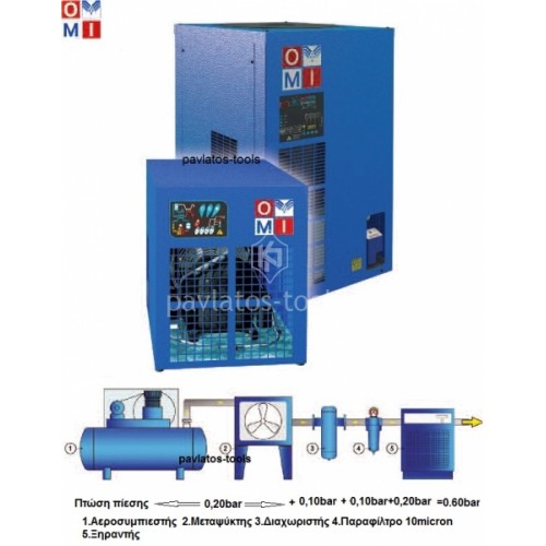 Ξηραντής ψυκτικού τύπου Omi 1200lt/min 1/2" ED 72 41563